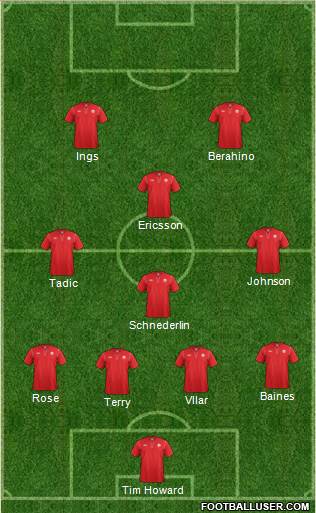 Canada Formation 2015