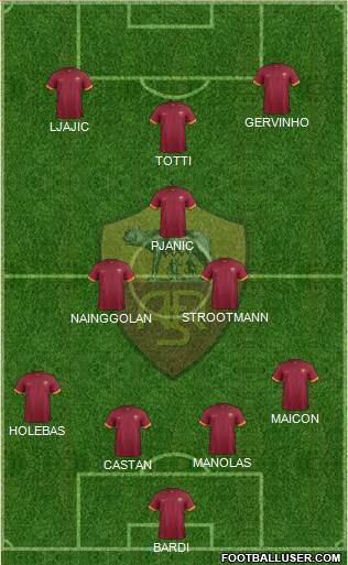 AS Roma Formation 2015