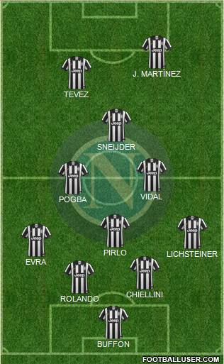 Napoli Formation 2015