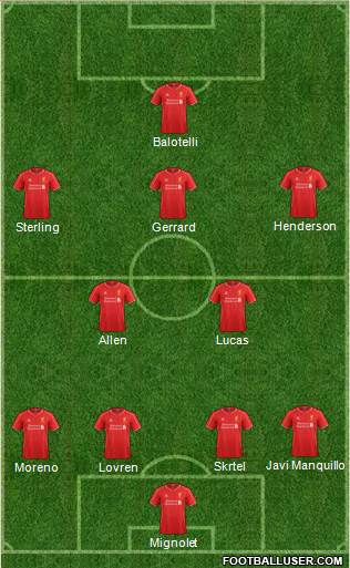 Liverpool Formation 2015