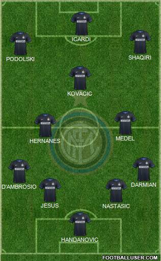 F.C. Internazionale Formation 2015