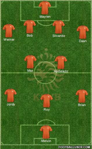 Holland Formation 2015