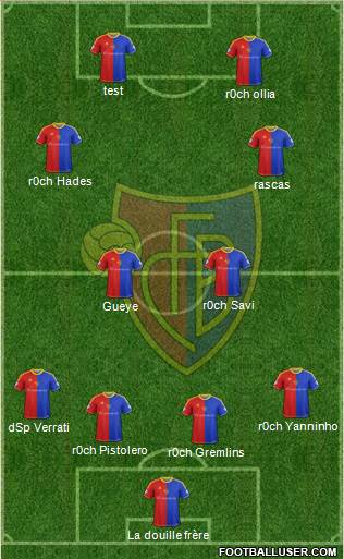 FC Basel Formation 2015