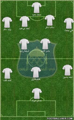 Najaf Sports Club Formation 2015