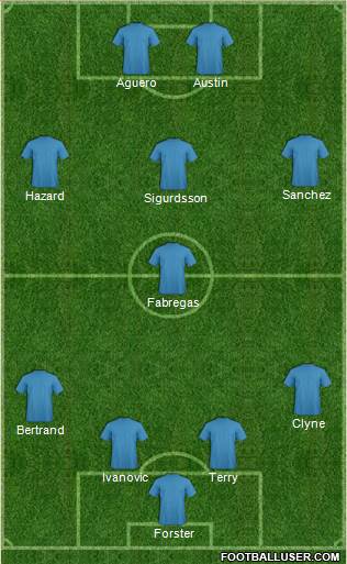 Chelsea Formation 2015