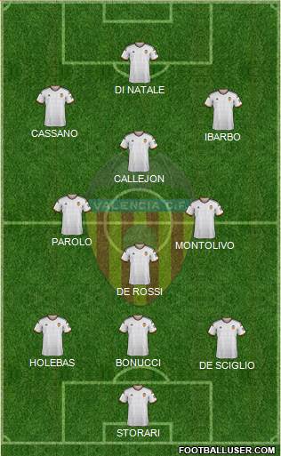 Valencia C.F., S.A.D. Formation 2015