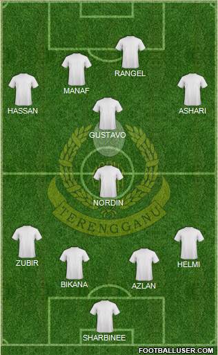 Terengganu Formation 2015