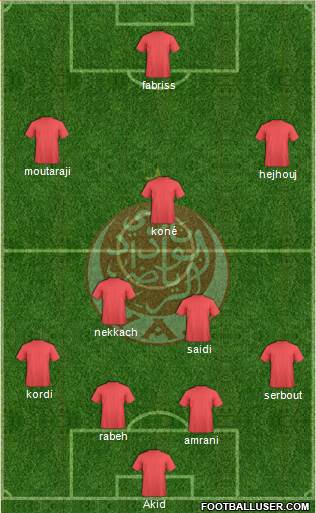Wydad Athletic Club Formation 2015