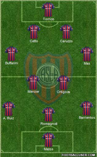 San Lorenzo de Almagro Formation 2015
