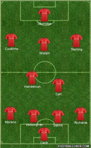 Liverpool Formation 2015