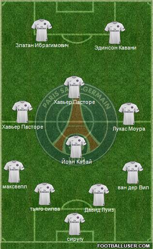 Paris Saint-Germain Formation 2015