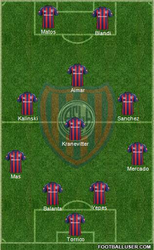 San Lorenzo de Almagro Formation 2015