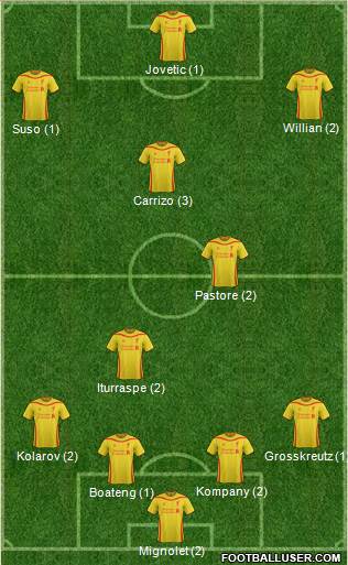 Liverpool Formation 2015