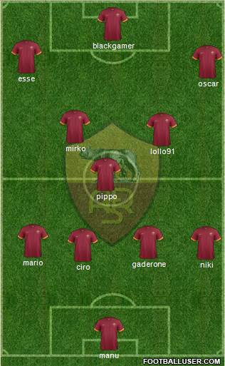 AS Roma Formation 2015