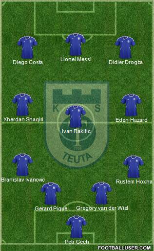 KS Teuta Durrës Formation 2015