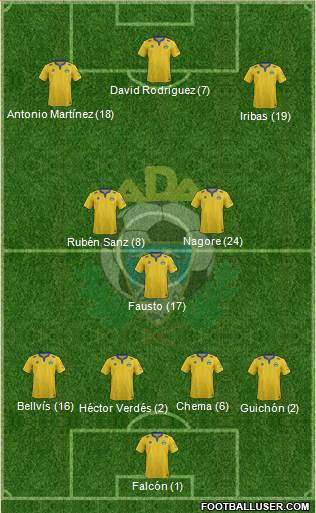 A.D. Alcorcón Formation 2015