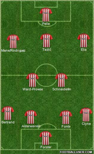 Southampton Formation 2015