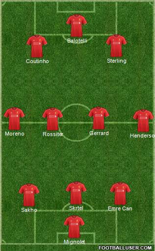 Liverpool Formation 2015