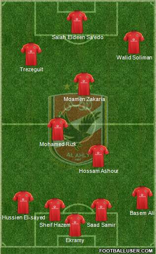 Al-Ahly Sporting Club Formation 2015