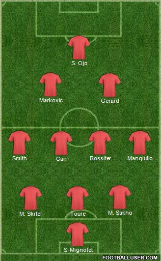 Liverpool Formation 2015