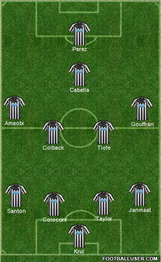 Newcastle United Formation 2015