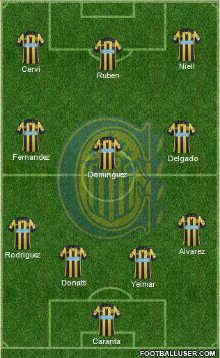 Rosario Central Formation 2015