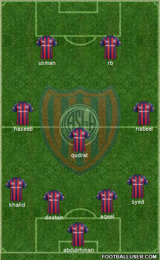 San Lorenzo de Almagro Formation 2015