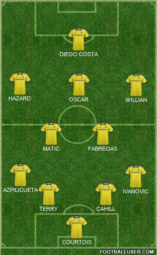 Chelsea Formation 2015