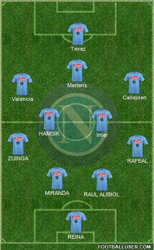 Napoli Formation 2015