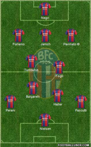 Bologna Formation 2015