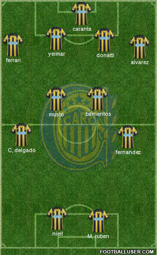 Rosario Central Formation 2015