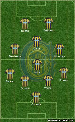 Rosario Central Formation 2015