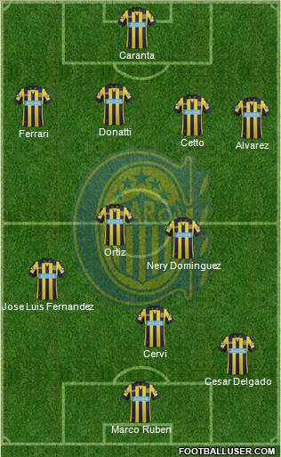 Rosario Central Formation 2015