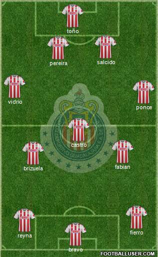 Club Guadalajara Formation 2015
