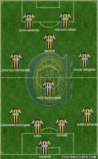 Rosario Central Formation 2015