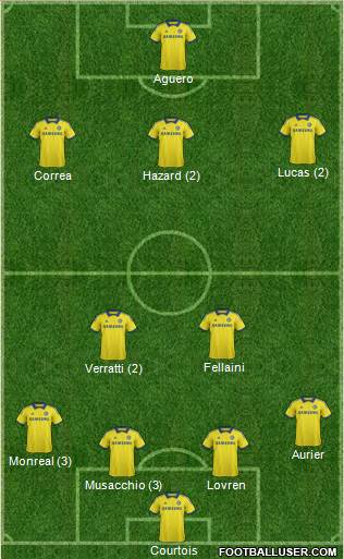 Chelsea Formation 2015
