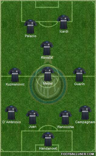 F.C. Internazionale Formation 2015
