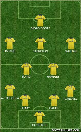 Chelsea Formation 2015