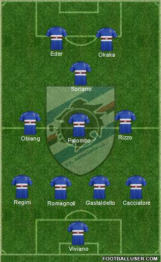 Sampdoria Formation 2015