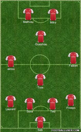 Arsenal Formation 2015