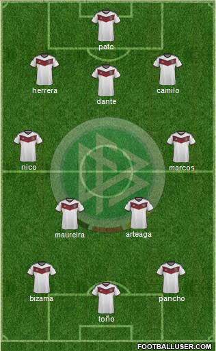 Germany Formation 2015
