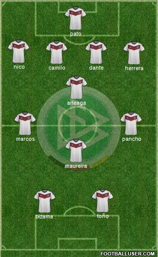 Germany Formation 2015