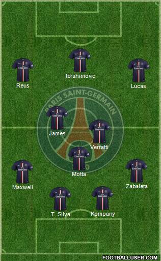 Paris Saint-Germain Formation 2015