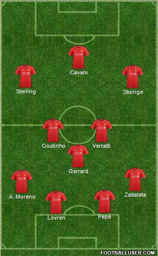 Liverpool Formation 2015