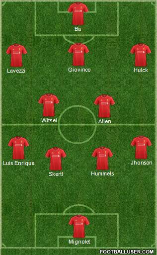 Liverpool Formation 2015