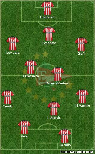 Estudiantes de La Plata Formation 2015