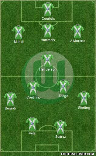 VfL Wolfsburg Formation 2015