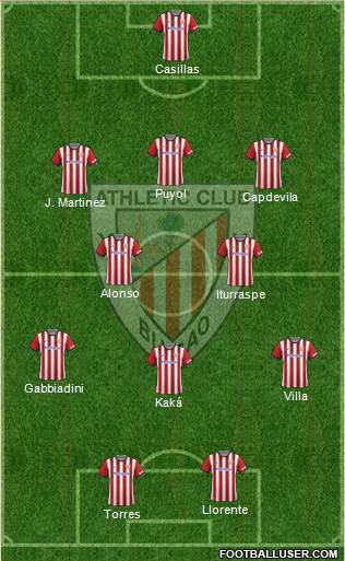 Athletic Club Formation 2015
