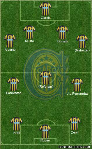 Rosario Central Formation 2015