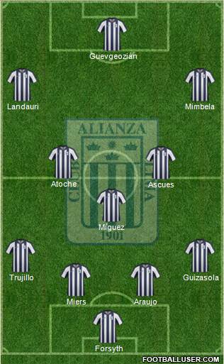C Alianza Lima Formation 2015
